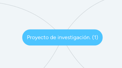 Mind Map: Proyecto de investigación. (1)