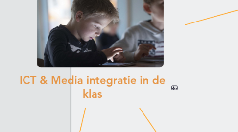 Mind Map: ICT & Media integratie in de klas