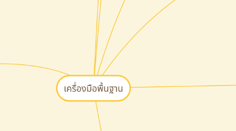 Mind Map: เครื่องมือพื้นฐาน
