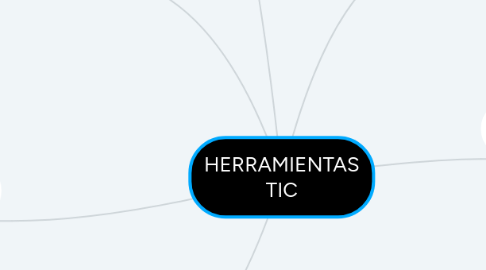 Mind Map: HERRAMIENTAS TIC