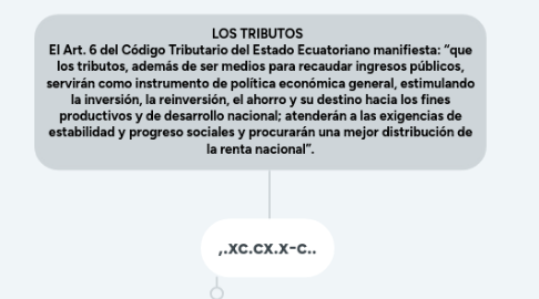 Mind Map: LOS TRIBUTOS El Art. 6 del Código Tributario del Estado Ecuatoriano manifiesta: “que los tributos, además de ser medios para recaudar ingresos públicos, servirán como instrumento de política económica general, estimulando la inversión, la reinversión, el ahorro y su destino hacia los fines productivos y de desarrollo nacional; atenderán a las exigencias de estabilidad y progreso sociales y procurarán una mejor distribución de la renta nacional”.