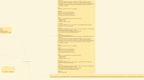 Mind Map: ขยะในหมู่บ้านโกทา