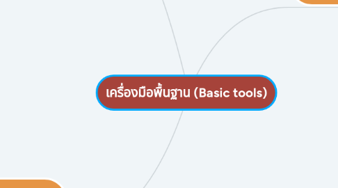 Mind Map: เครื่องมือพื้นฐาน (Basic tools)