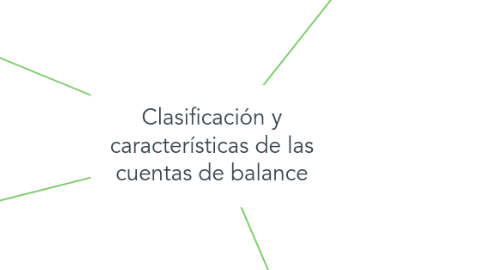 Mind Map: Clasificación y características de las cuentas de balance