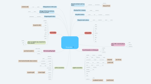 Mind Map: Personality