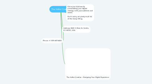 Mind Map: The Holler Creative