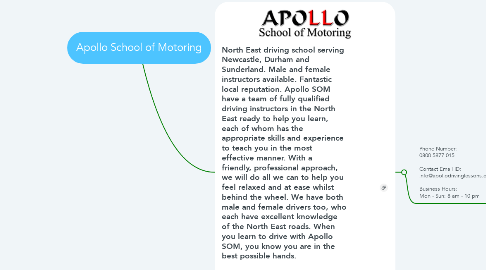 Mind Map: Apollo School of Motoring