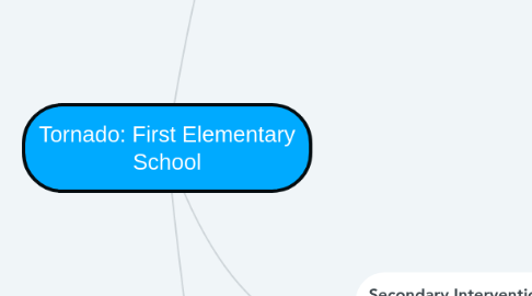 Mind Map: Tornado: First Elementary School