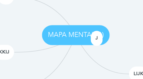 Mind Map: MAPA MENTAL (1)