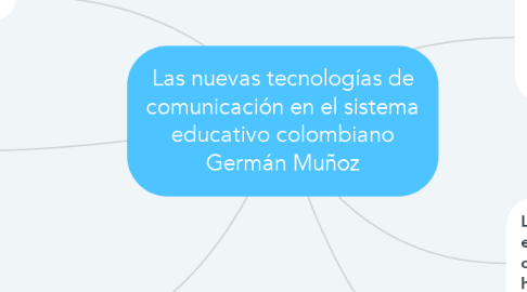 Mind Map: Las nuevas tecnologías de comunicación en el sistema educativo colombiano Germán Muñoz