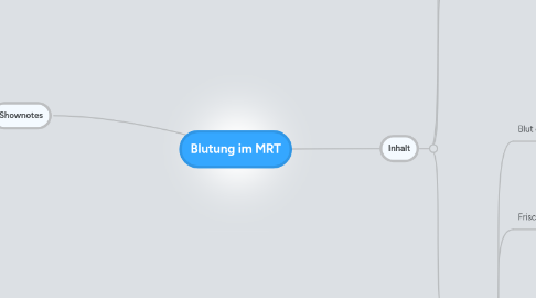 Mind Map: Blutung im MRT