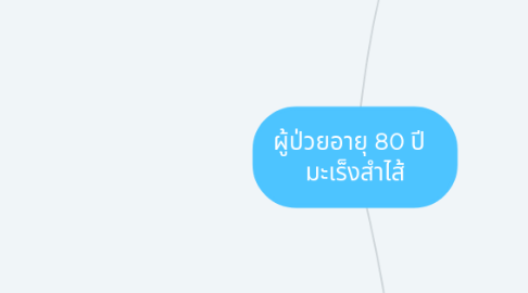 Mind Map: ผู้ป่วยอายุ 80 ปี มะเร็งสำไส้