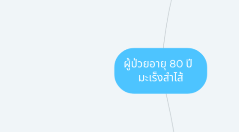 Mind Map: ผู้ป่วยอายุ 80 ปี   มะเร็งสำไส้