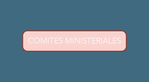 Mind Map: COMITES MINISTERIALES