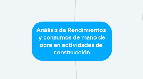 Mind Map: Análisis de Rendimientos y consumos de mano de obra en actividades de construcción