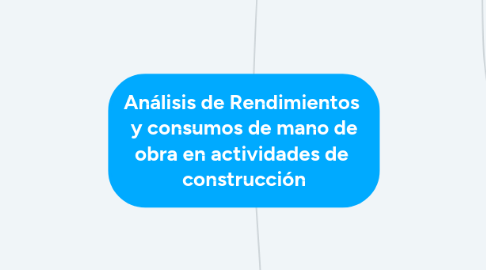 Mind Map: Análisis de Rendimientos  y consumos de mano de obra en actividades de  construcción