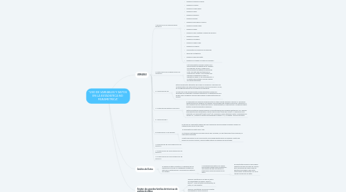 Mind Map: "USO DE VARIABLES Y DATOS EN LA ESTADISTICA NO PARAMETRICA"