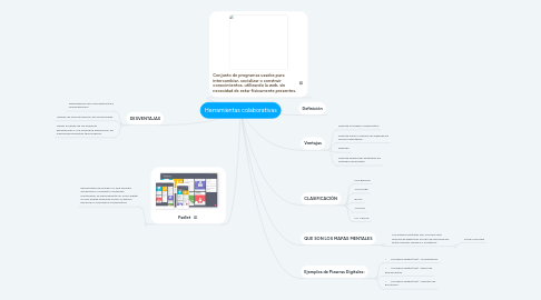 Mind Map: Herramientas colaborativas