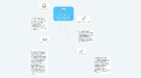 Mind Map: Optimization of non-periodic inspection of structural components by Bayesian approach