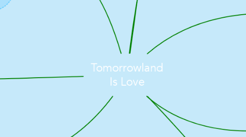 Mind Map: Tomorrowland Is Love