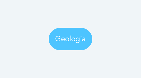 Mind Map: Geologia
