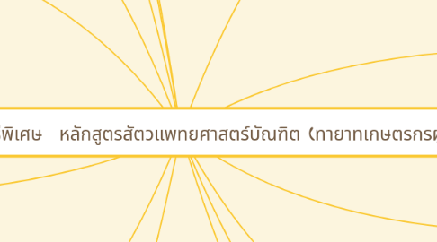 Mind Map: โครงการรับนักศึกษาโดยวิธีพิเศษ หลักสูตรสัตวแพทยศาสตร์บัณฑิต (ทายาทเกษตรกรผู้เลี้ยงสัตว์)