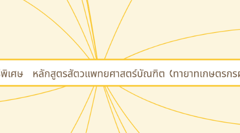 Mind Map: โครงการรับนักศึกษาโดยวิธีพิเศษ  หลักสูตรสัตวแพทยศาสตร์บัณฑิต (ทายาทเกษตรกรผู้เลี้ยงสัตว์)