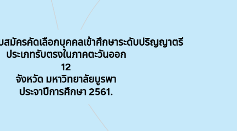 Mind Map: ระเบียบการรับสมัครคัดเลือกบุคคลเข้าศึกษาระดับปริญญาตรี ประเภทรับตรงในภาคตะวันออก 12 จังหวัด มหาวิทยาลัยบูรพา ประจาปีการศึกษา 2561.