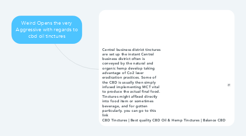 Mind Map: Weird Opens the very Aggressive with regards to cbd oil tinctures