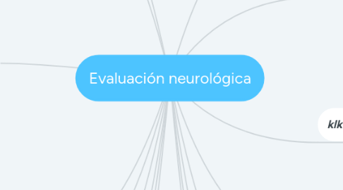 Mind Map: Evaluación neurológica