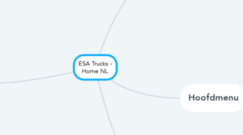 Mind Map: ESA Trucks - Home NL