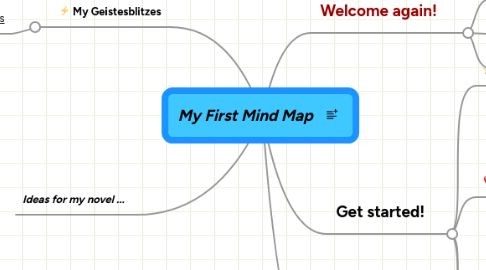 Mind Map: My First Mind Map