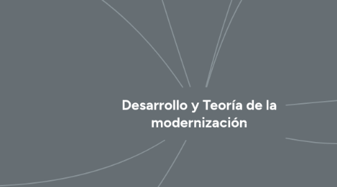 Mind Map: Desarrollo y Teoría de la modernización