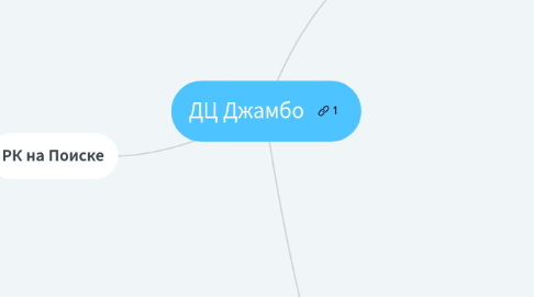 Mind Map: ДЦ Джамбо