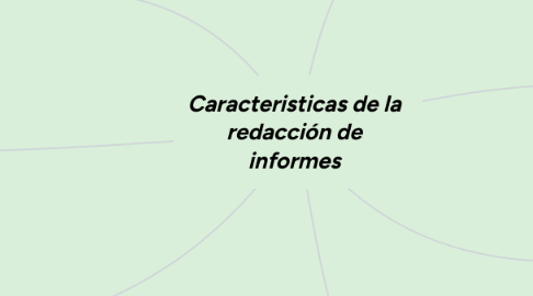 Mind Map: Antecedentes y causas históricas de la Revolución Mexicana