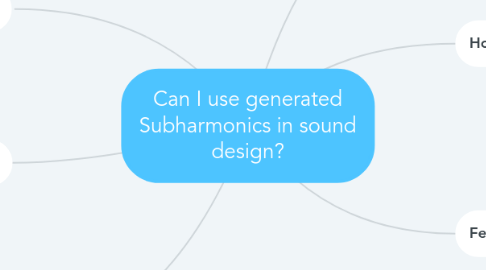 Mind Map: Can I use generated Subharmonics in sound design?