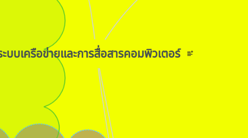 Mind Map: ระบบเครือข่ายและการสื่อสารคอมพิวเตอร์