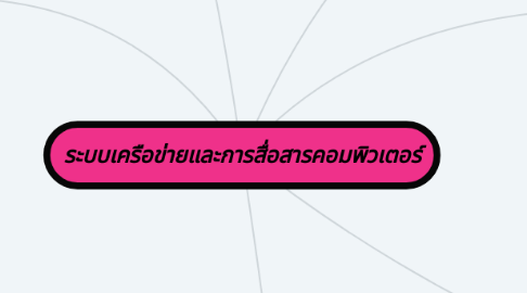 Mind Map: ระบบเครือข่ายและการสื่อสารคอมพิวเตอร์