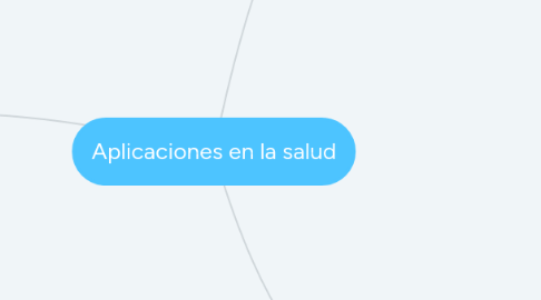 Mind Map: Aplicaciones en la salud