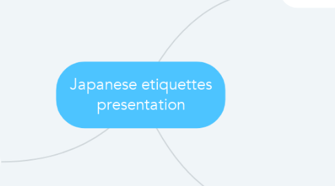 Mind Map: Japanese etiquettes presentation