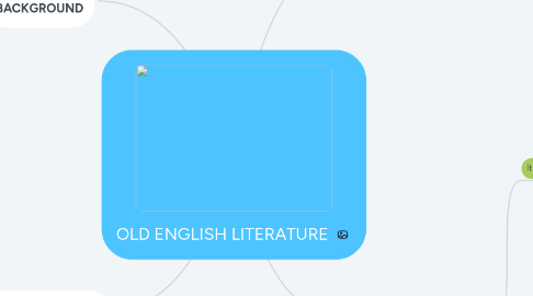 Mind Map: OLD ENGLISH LITERATURE