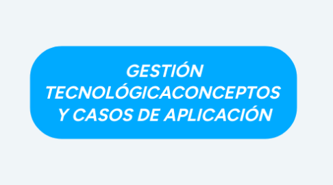 Mind Map: GESTIÓN TECNOLÓGICACONCEPTOS  Y CASOS DE APLICACIÓN