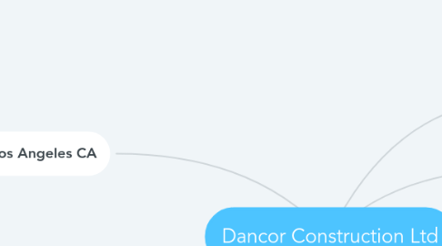 Mind Map: Dancor Construction Ltd