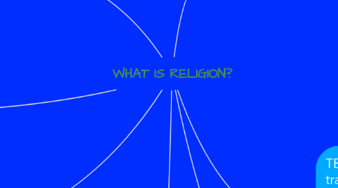 Mind Map: WHAT IS RELIGION?