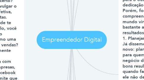 Mind Map: Empreendedor Digital