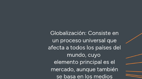 Mind Map: Globalización: Consiste en un proceso universal que afecta a todos los países del mundo, cuyo  elemento principal es el mercado, aunque también se basa en los medios masivos de  comunicación, fuerza de trabajo, información, conocimiento y tecnología.