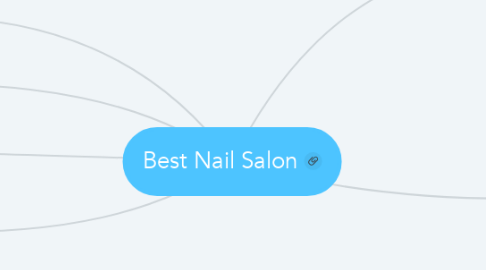 Mind Map: Best Nail Salon