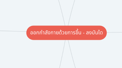 Mind Map: ออกกำลังกายด้วยการขึ้น - ลงบันได