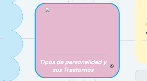 Mind Map: Tipos de personalidad y sus Trastornos