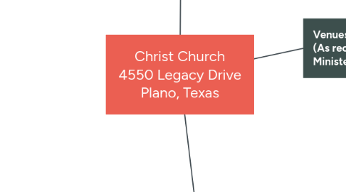 Mind Map: Christ Church 4550 Legacy Drive Plano, Texas